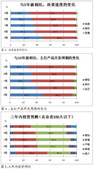 日本如何以IoT為核心打造智能工廠 軟件開(kāi)發(fā)策略與實(shí)踐