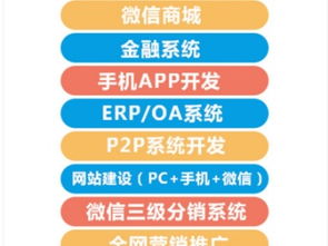 深圳返利APP系統(tǒng)開(kāi)發(fā) 5大特色功能助力創(chuàng)贏科技推廣